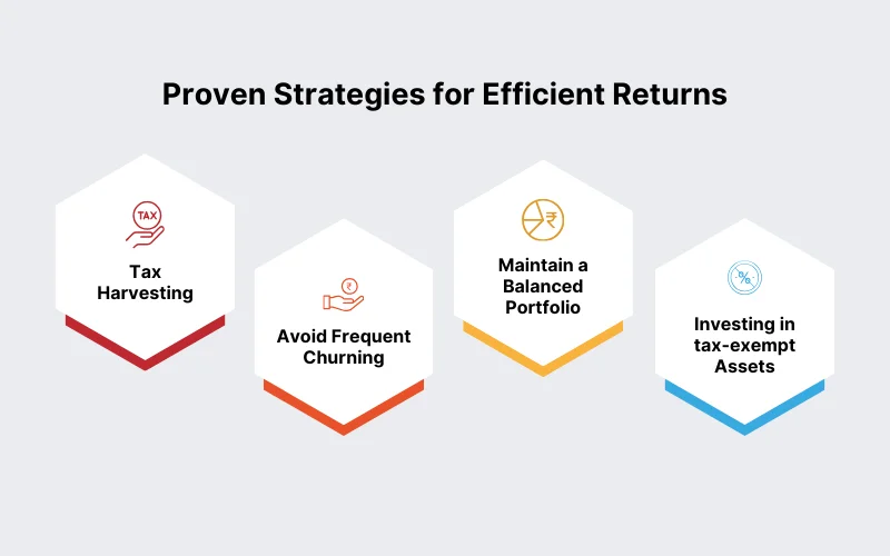 Strategies For Efficiency And Maximum Returns