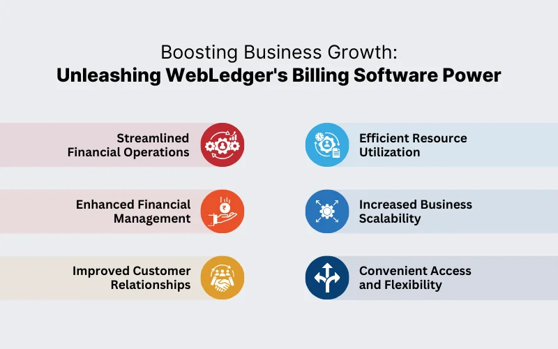 Best Invoicing Software For Small Businesses