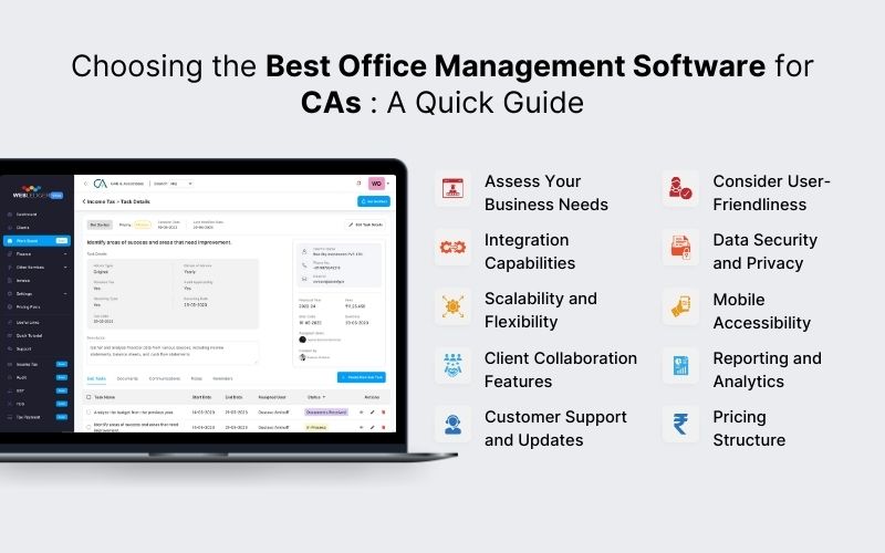 Why Is Office Management Software The Future