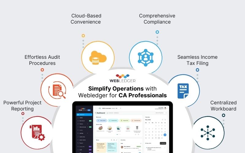  Streamline Your CA Practice With Webledger