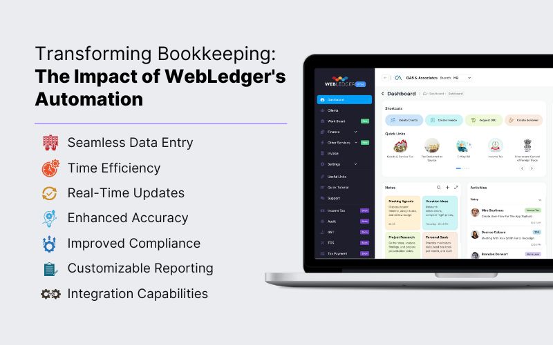 How WebLedger Can Help In Automating Bookkeeping