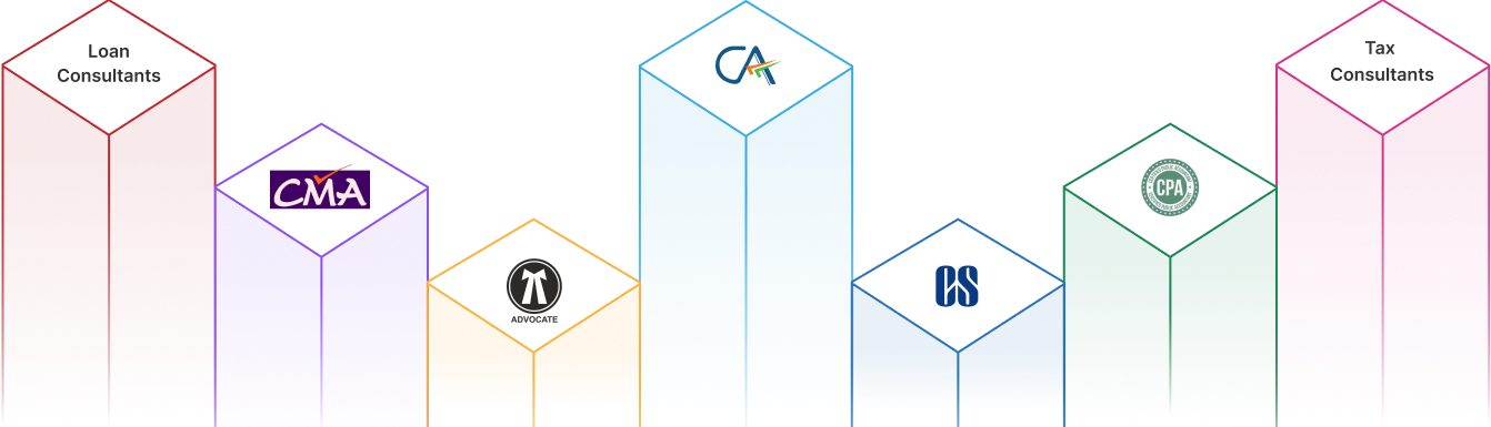 List of Industries (1)